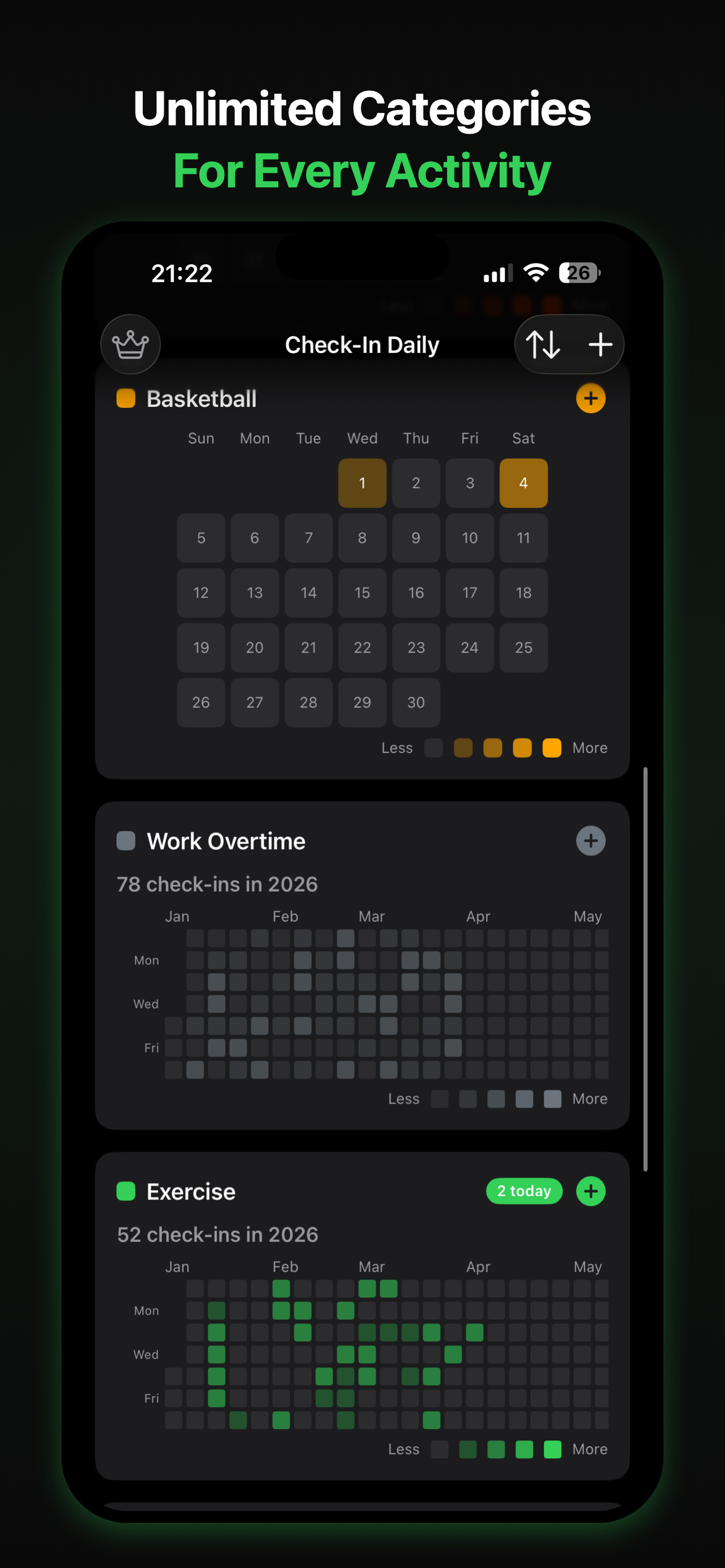 Unlimited Categories