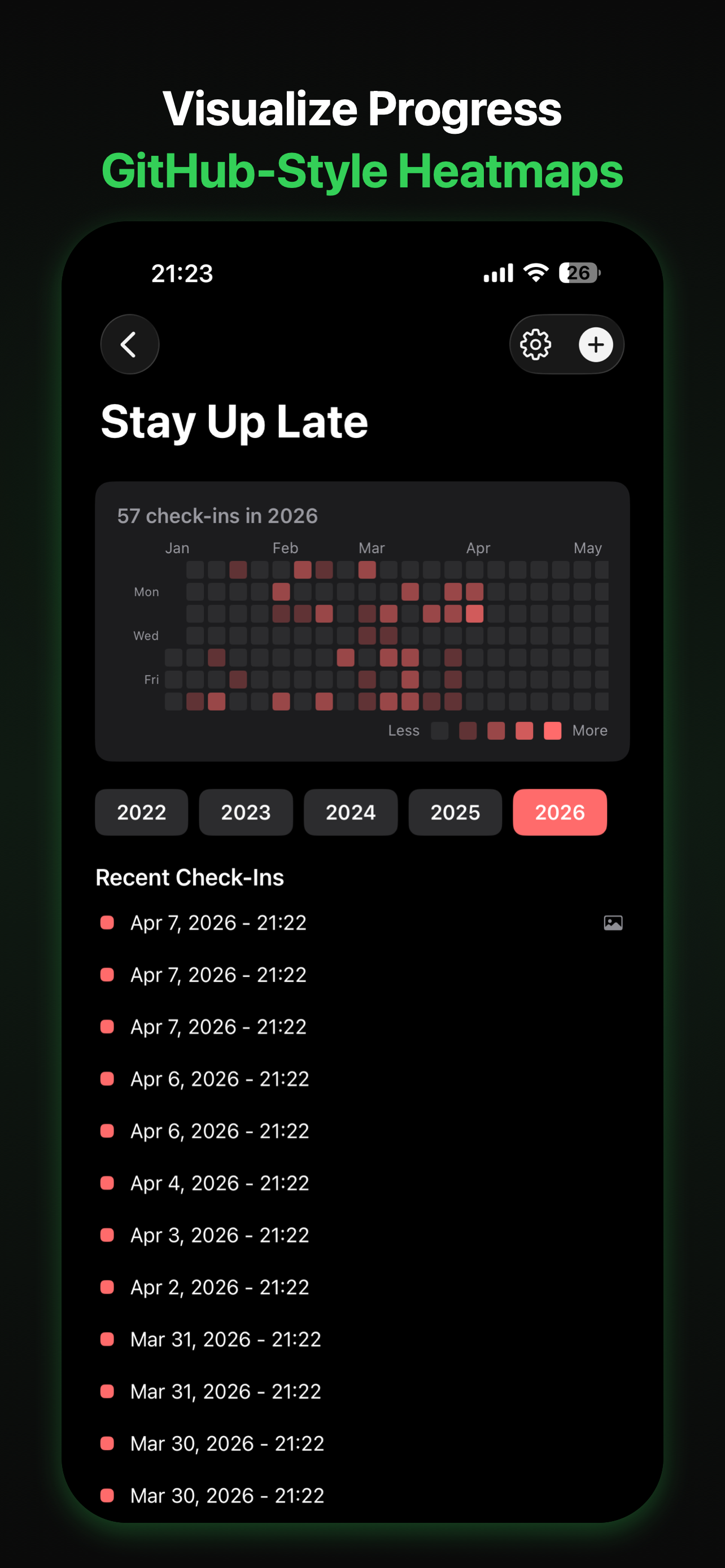 Check-In Daily Heatmap